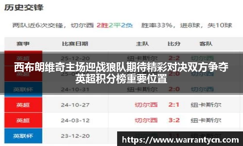 西布朗维奇主场迎战狼队期待精彩对决双方争夺英超积分榜重要位置